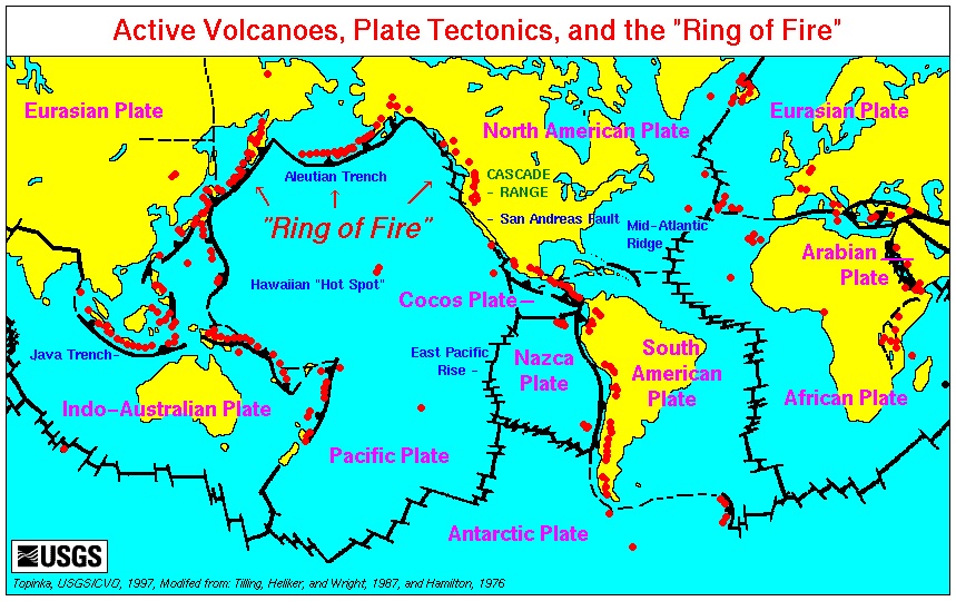 mid-oceanic ridge system